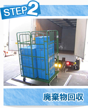 STEP2 廃棄物回収